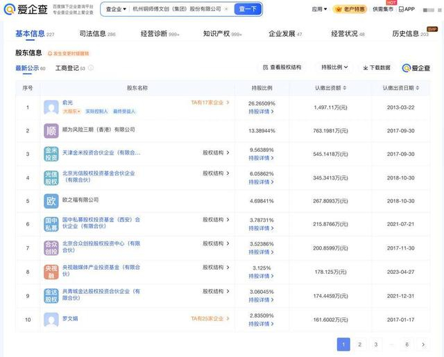中年男人的“泡泡瑪特” 銅師傅再度遞表，揭秘23家分公司背后的工藝美術品版圖
