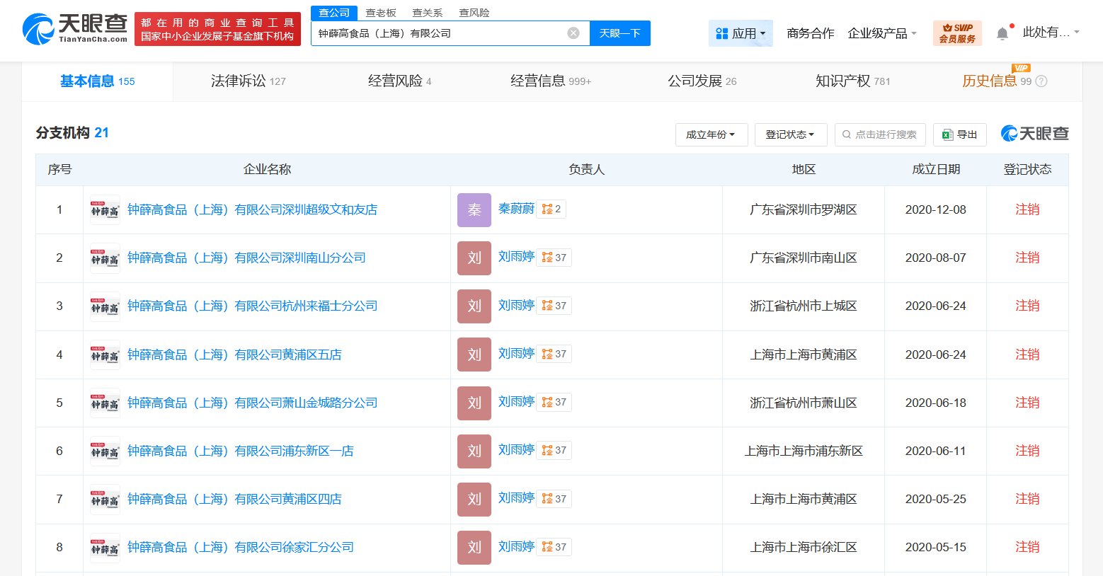 鐘薛高創始人林盛被限消，高光與失落的背后